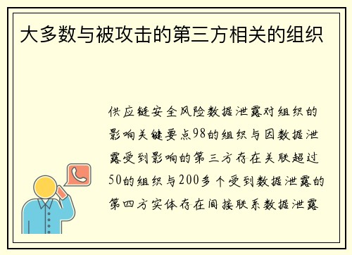 大多数与被攻击的第三方相关的组织